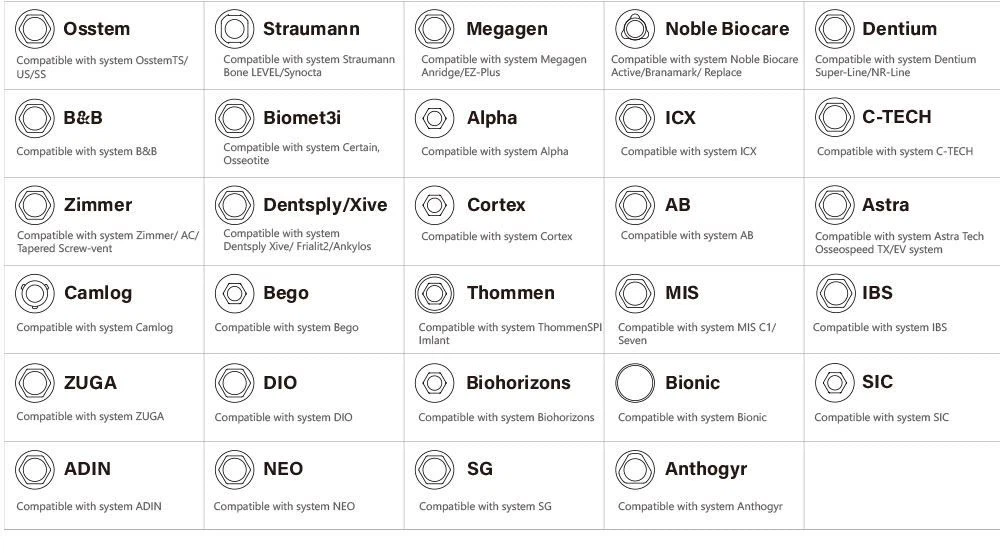 choosing implant abutment choosing implant abutment